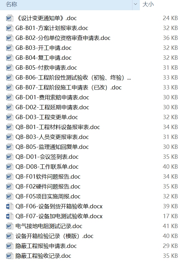 软件开发文档包括哪些要素插图