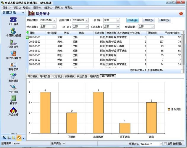 晟泉科技企业网站系统评价插图 晟泉科技企业网站系统评价插图