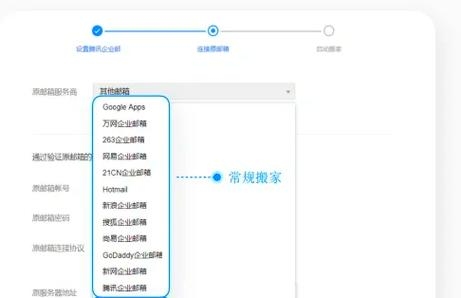 腾讯企业邮箱域名查询，一站式解决方案插图