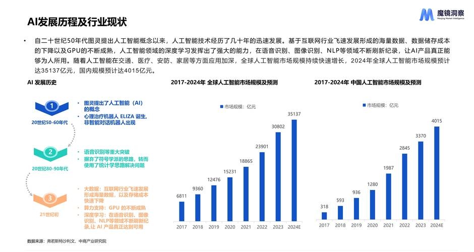 软件外包平台的行业前景展望插图