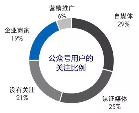 何谓网店代运营，现代商业运营的新趋势插图