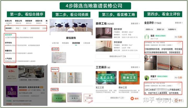 揭秘网页设计费用，究竟需要多少预算？插图