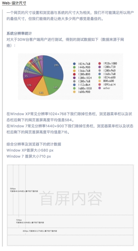 PS网页设计的尺寸一般是多少？详解网页设计的尺寸规范插图