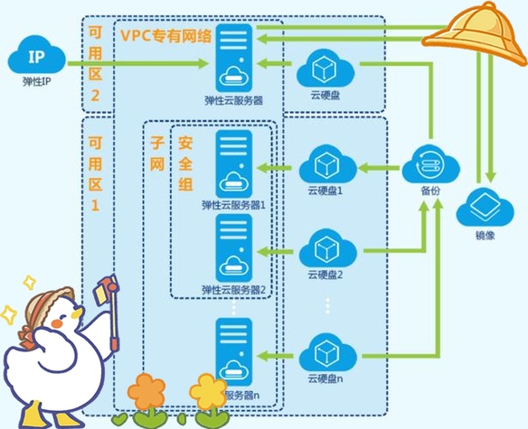 探索网易云服务器官网，一站式云服务解决方案插图