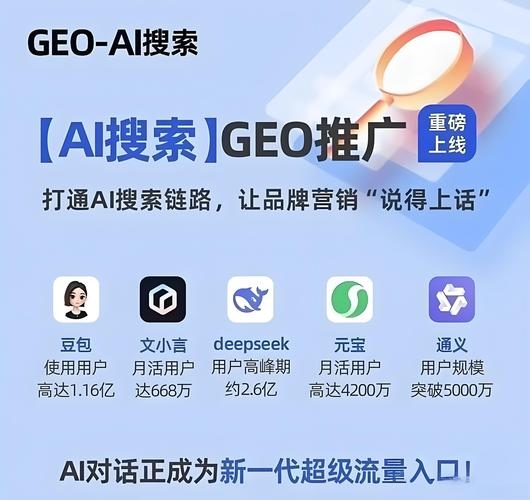 廊坊网站优化公司排行插图