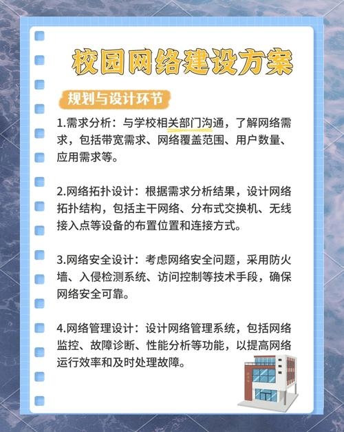学校网站建设全包详解,费用、构成与决策指南插图 学校网站建设全包详解,费用、构成与决策指南插图