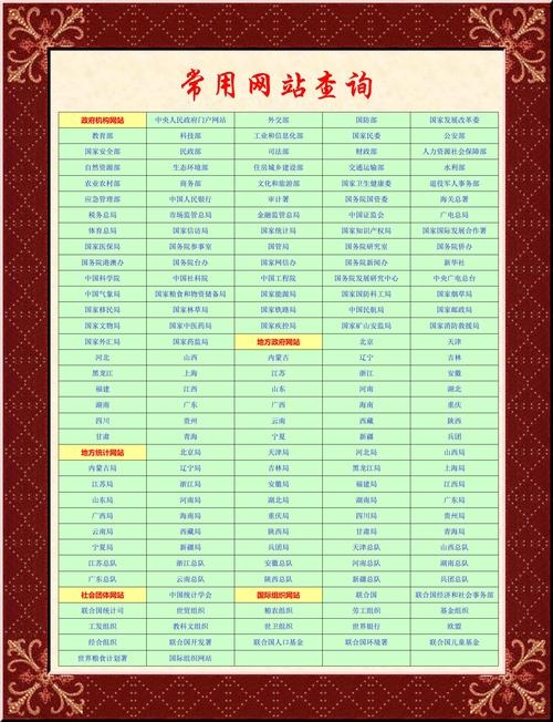 泰州网站运营及靓号网特色简介，一站式信息交流服务平台插图