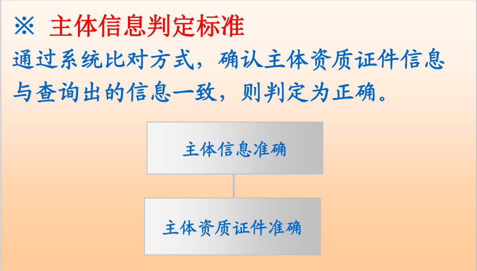 ICP备案与IP地址段解析插图