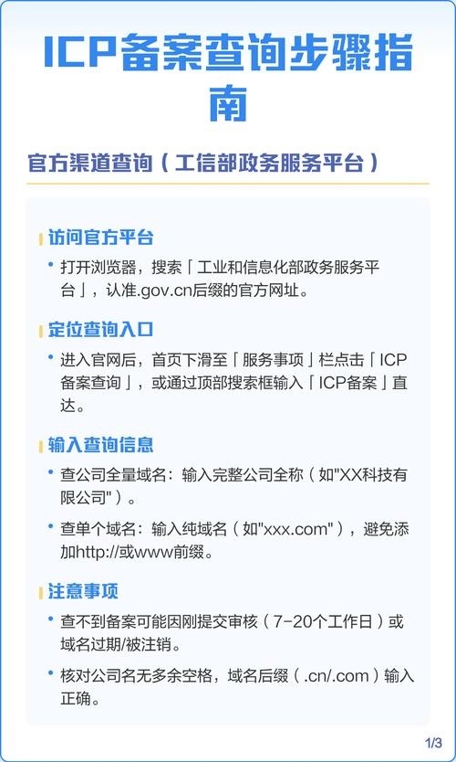 ICP备案查询官网指南插图