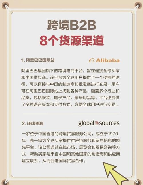 B2B产品展示网站建站的关键要素与实践指南插图
