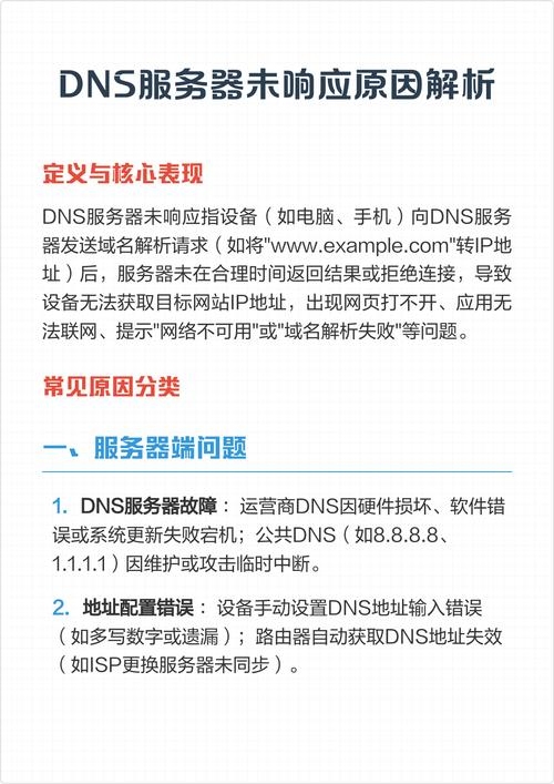 DNS服务器未响应，原因、解决方法与排查步骤插图