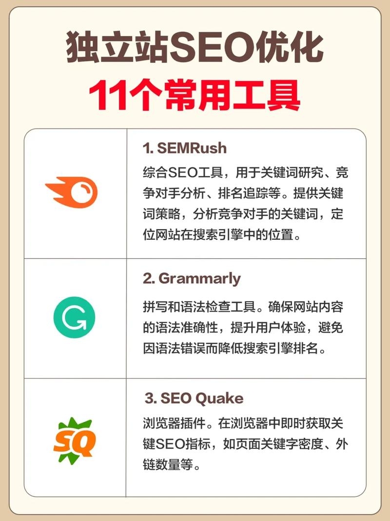 SEO工具包使用指南及必备工具介绍插图 SEO工具包使用指南及必备工具介绍插图