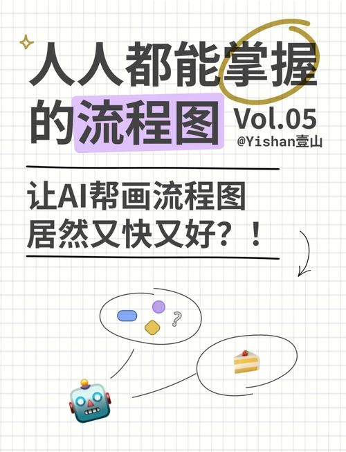 AI绘画工具与技巧，从简笔画到专业创作的指南插图