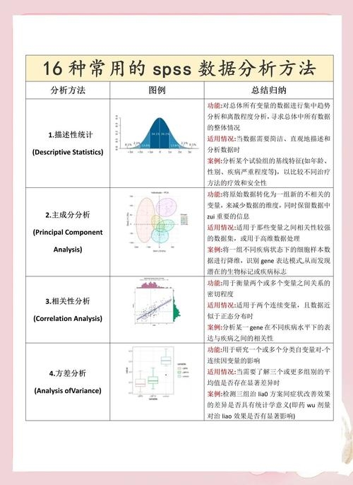 PHP开发绩效指南，定价方式与性能评估核心解析插图