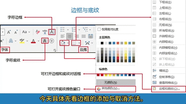 CSS设置div边框详解，颜色、圆角及高级技巧探索插图