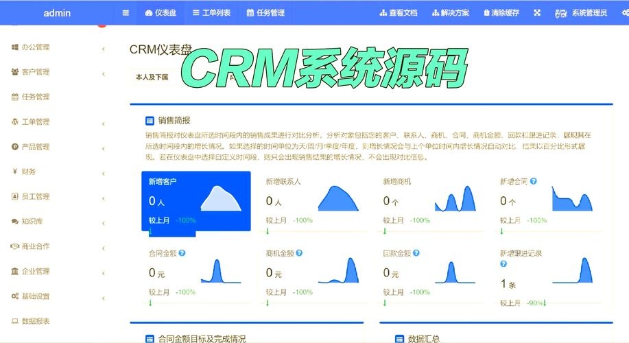 CRM源码与uniapp全开源，低成本高效微商城解决方案，行业地位与应用案例解析插图