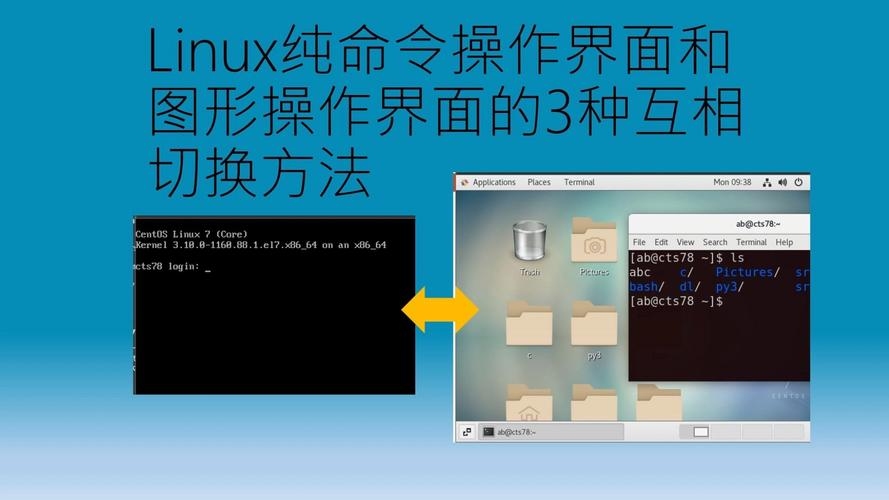Linux图形界面切换与截图工具使用指南及KVM热键设置简介插图 Linux图形界面切换与截图工具使用指南及KVM热键设置简介插图