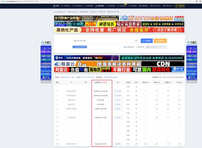 Bizcn，一站式域名注册商的优质选择插图
