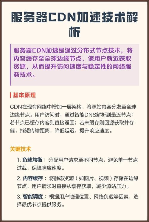 CDN缓存加速技术解析插图