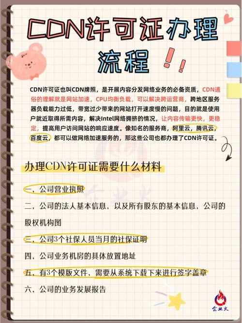 CDN许可证办理入口详解插图
