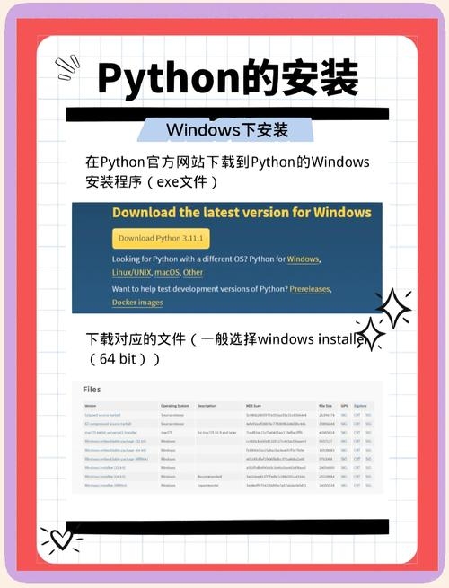 Java桌面安装指南插图 Java桌面安装指南插图