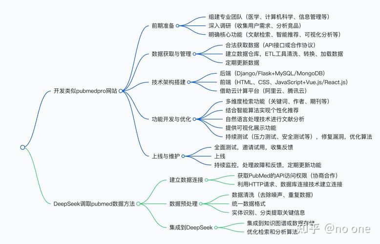 PHP免费个人网站模板,构建个人网站的便捷途径插图 PHP免费个人网站模板,构建个人网站的便捷途径插图