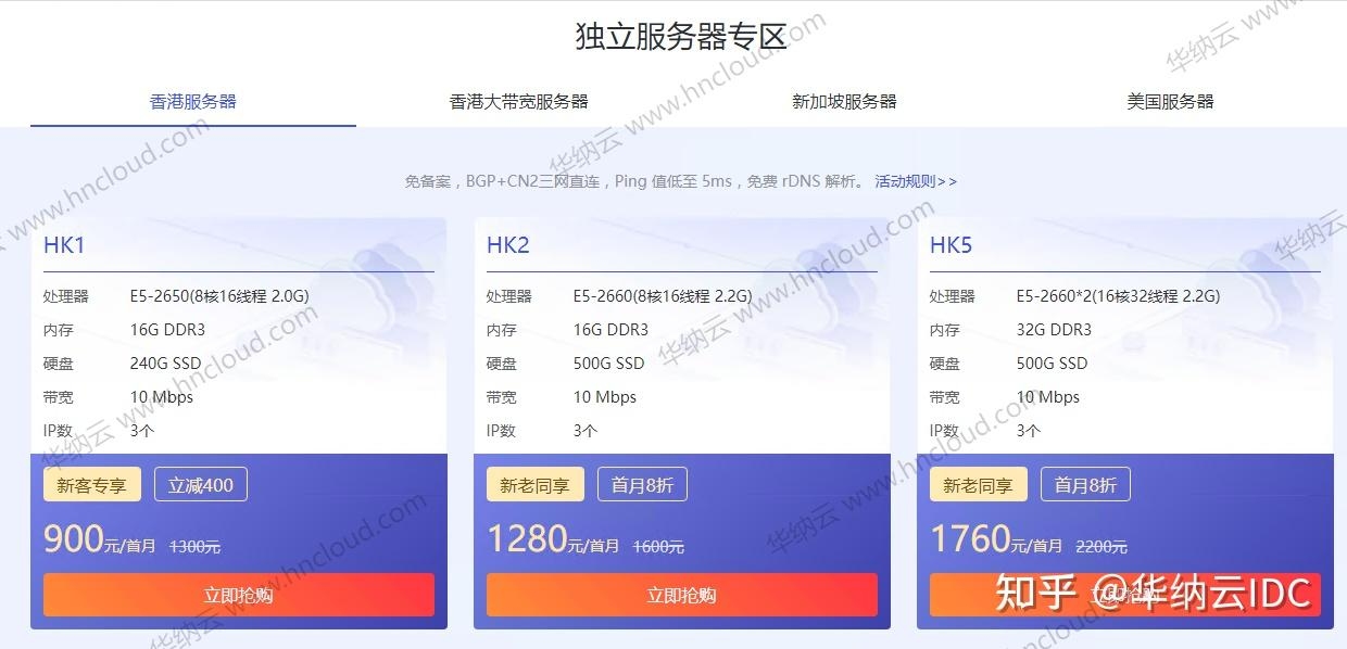 香港虚拟主机购买推荐与选择指南插图