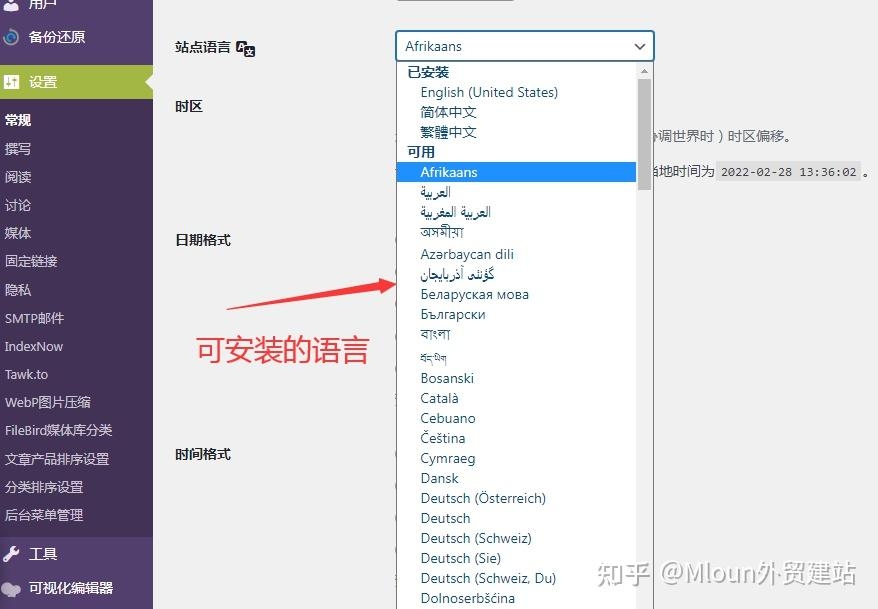 WordPress插件大全，多语言与图片优化工具集插图