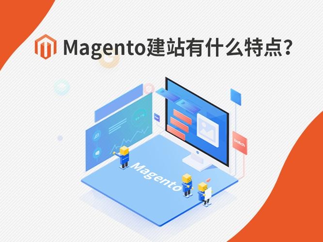 Magento建站是什么意思插图 Magento建站是什么意思插图