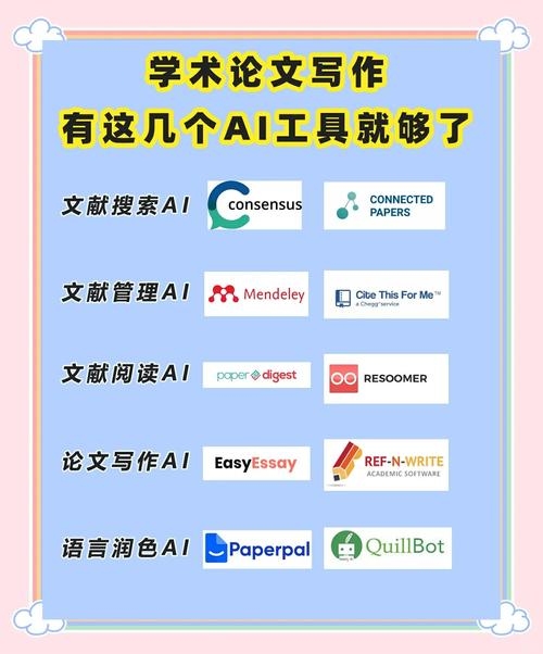探索Aiquora论文写作网站，助力学术写作的新工具插图