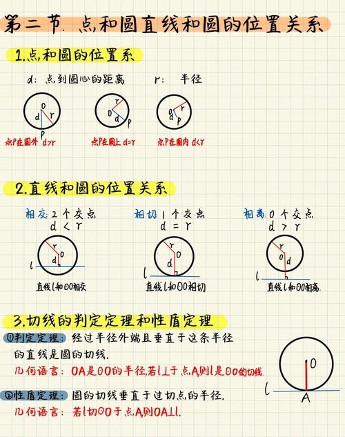 Round的意思解析,定义与应用探讨插图 Round的意思解析,定义与应用探讨插图