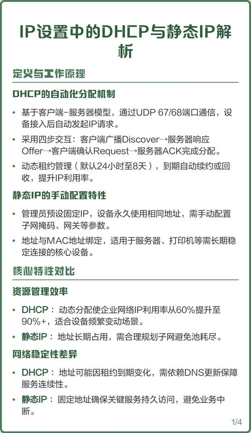 DHCP与手动分配静态IP地址插图