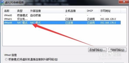 VMware端口映射技术详解插图
