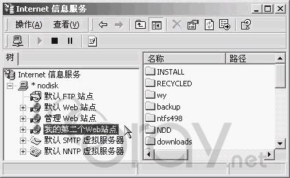 IIS协议详解,IP地址、网站搭建与端口映射指南插图 IIS协议详解,IP地址、网站搭建与端口映射指南插图