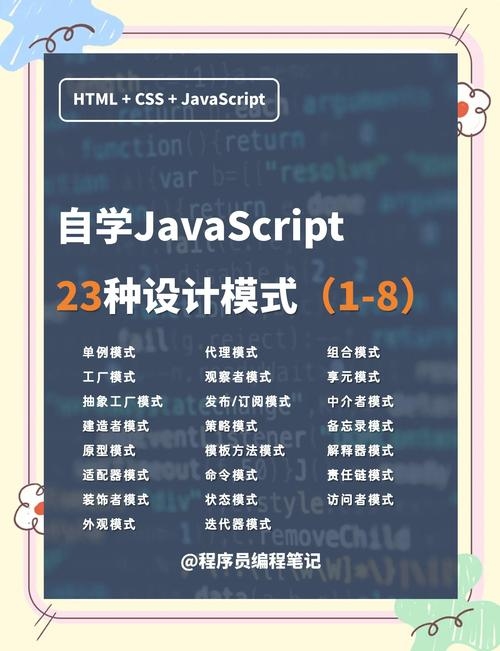jQuery定时操作指南，操作系统步骤概览插图