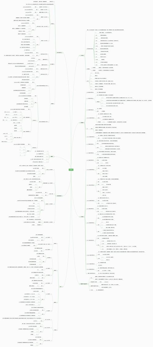 Linux基础入门知识点整理插图