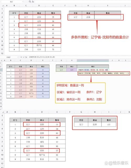 SUMIFS函数，Excel中一对多数据求和的利器插图