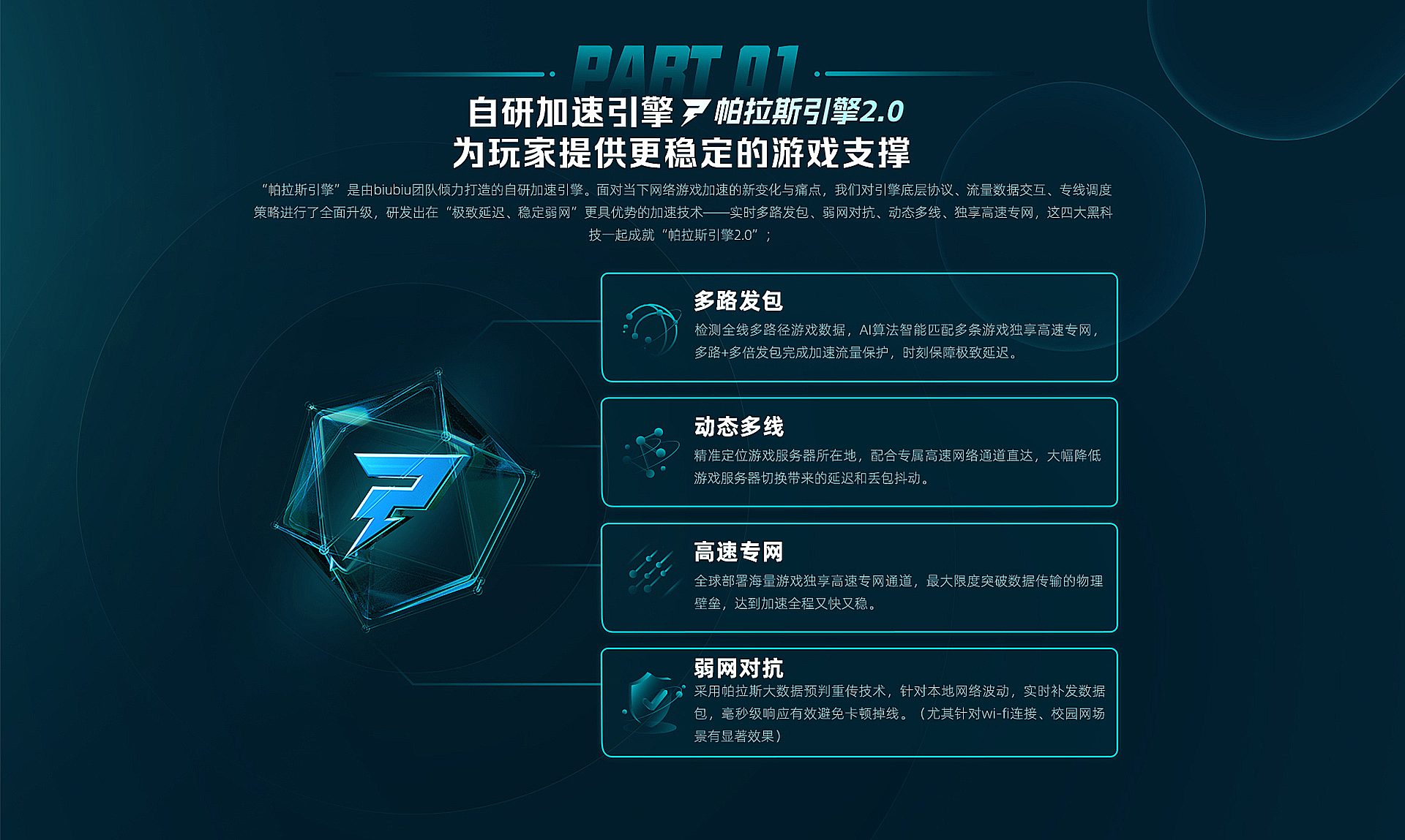 biubiu加速器手机版使用教程插图
