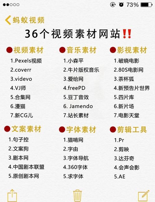 Pr剪辑素材免费下载网站推荐插图