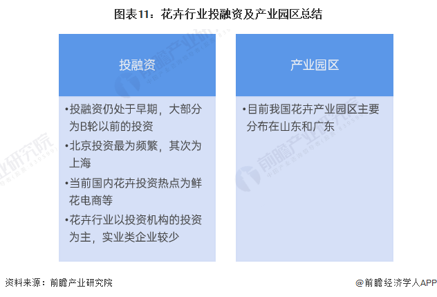 APP融资资金需求解析，成本因城市、团队及项目而异，无固定标准。插图
