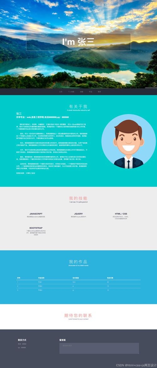 HTML5个人介绍页面设计指南插图 HTML5个人介绍页面设计指南插图