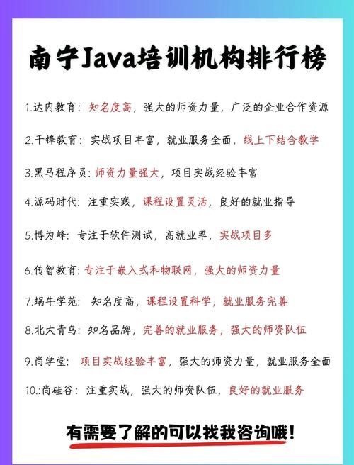 Java培训班在南宁的发展现状与选择建议插图