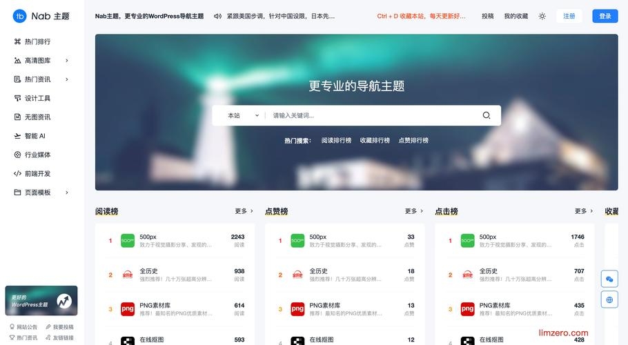 WordPress主题免费中文，探索与选择插图