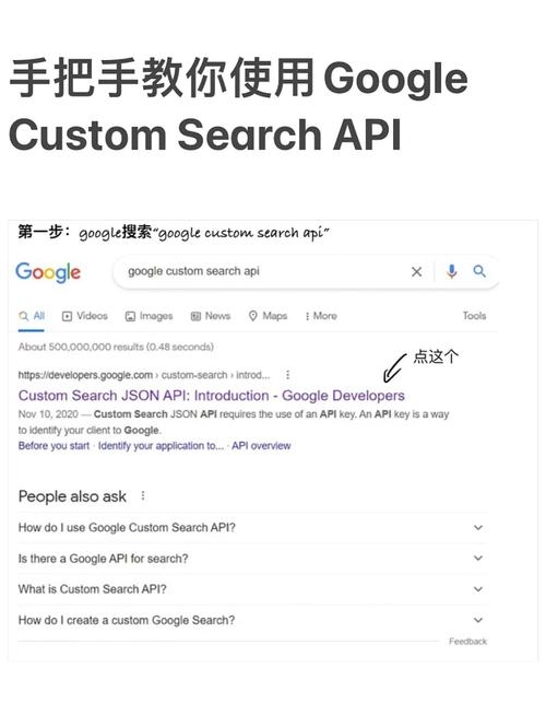 Google搜索技巧全解析,高效获取信息助力职业发展插图 Google搜索技巧全解析,高效获取信息助力职业发展插图