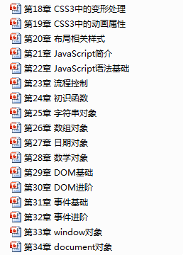 JavaScript数组数据类型详解插图 JavaScript数组数据类型详解插图
