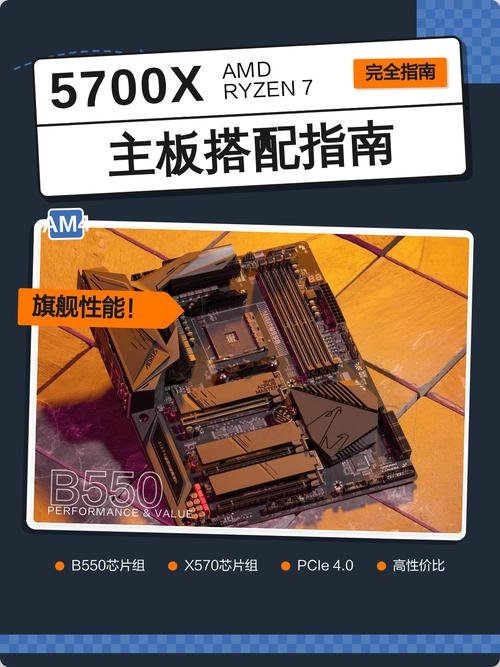 Shopex虚拟主机解析插图 Shopex虚拟主机解析插图