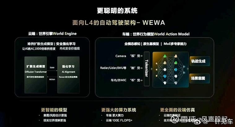 Vultr,引领云计算新时代的品牌力量插图 Vultr,引领云计算新时代的品牌力量插图