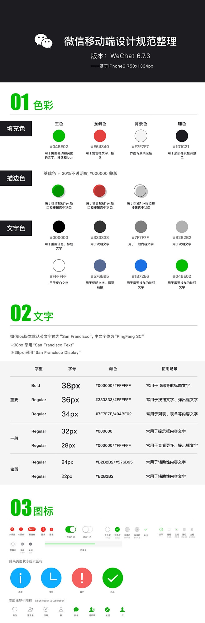 微信H5页面解析，移动端的网页形式介绍插图