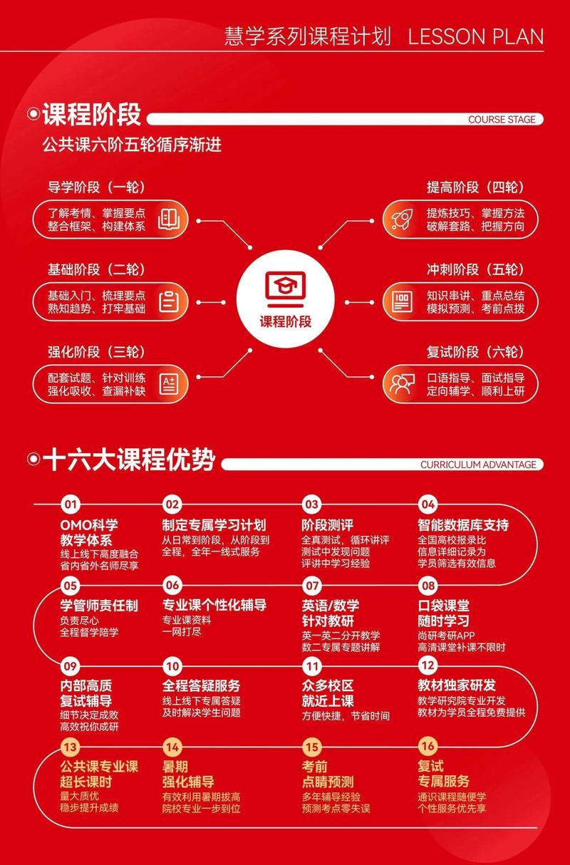 SEO研究中心老课程深度解析与探讨插图