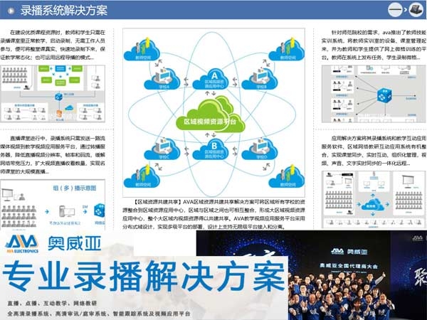 奥威亚录播系统户外直播流程与优势解析插图